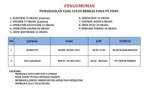 PT VDNI Memanggil CTKL Dari 10 Divisi